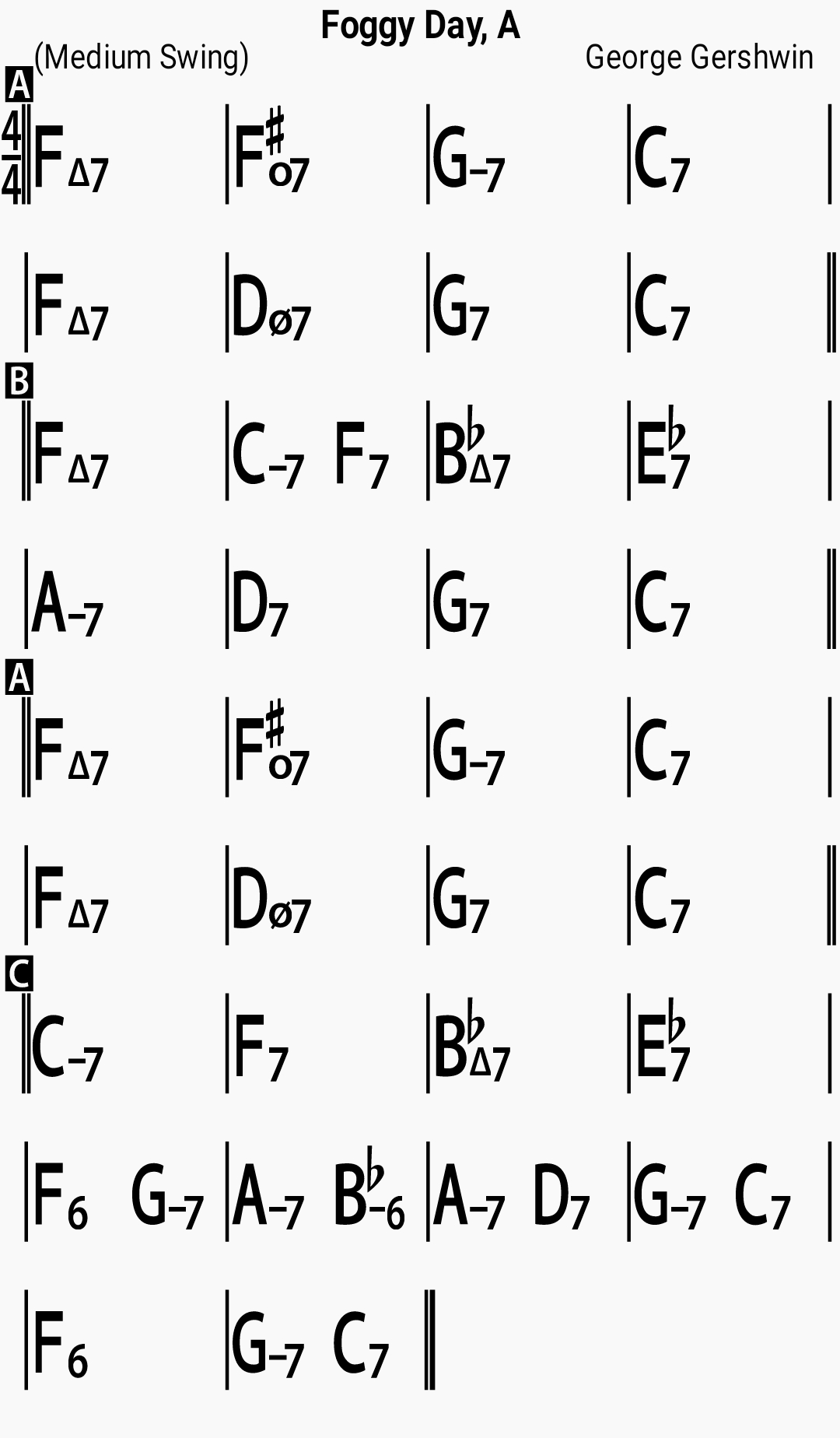 Chord chart for the jazz standard A Foggy Day