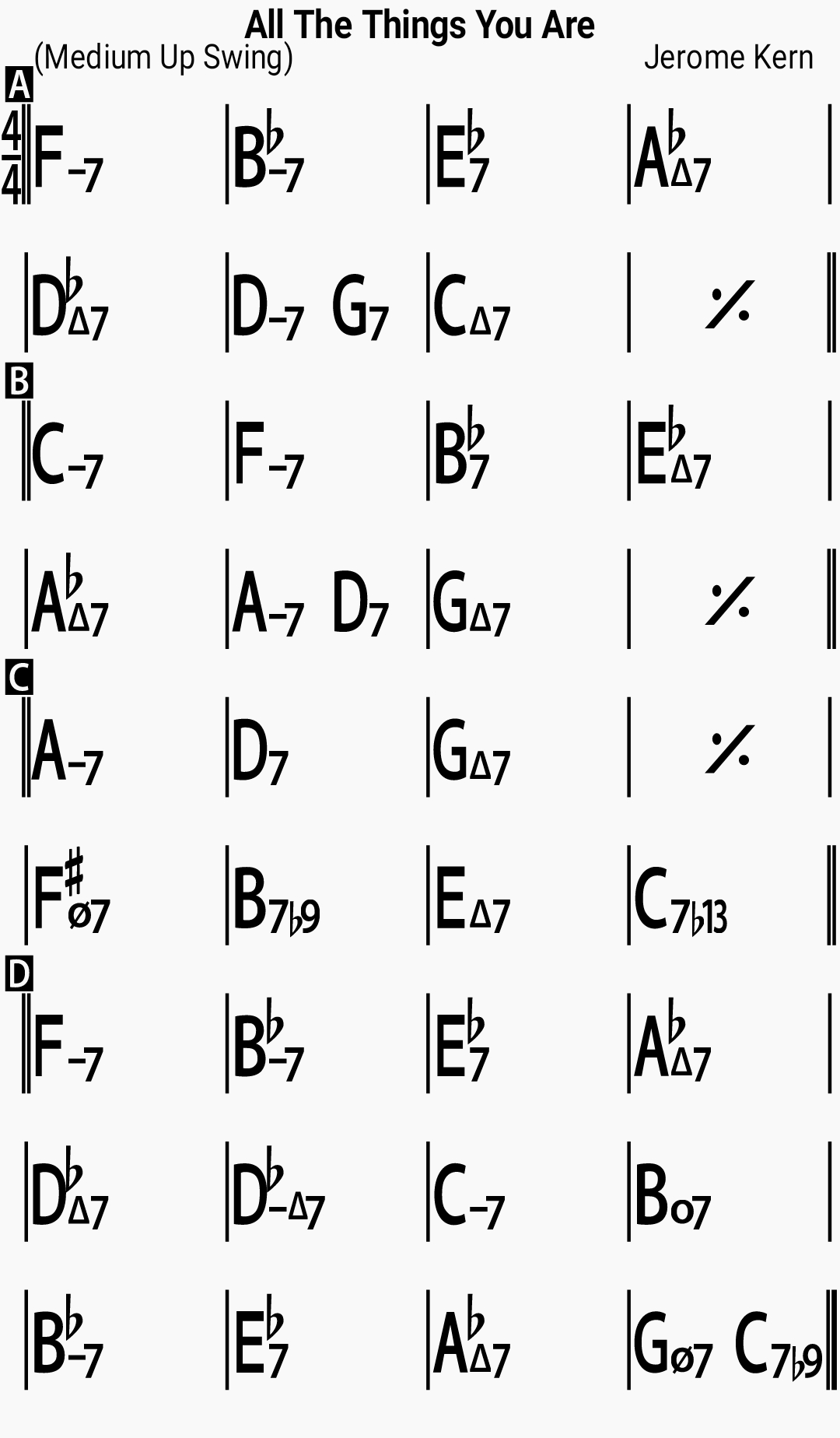 Chord chart for the jazz standard All The Things You Are