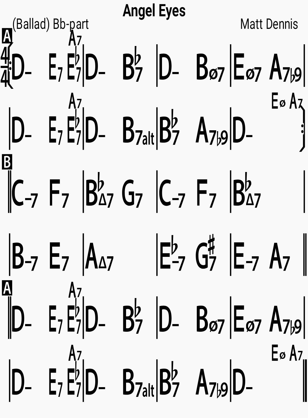 Chord chart for the jazz standard Angel Eyes