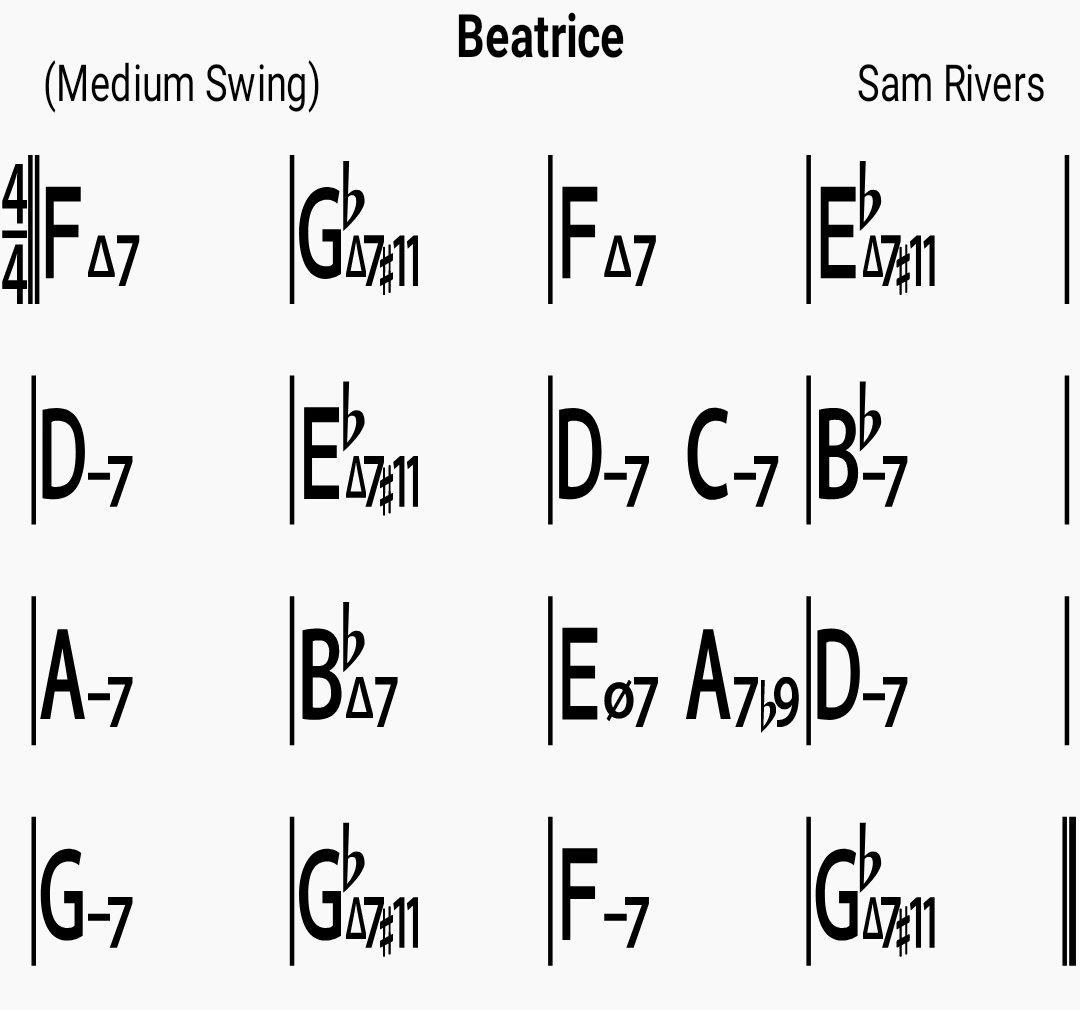 Chord chart for the jazz standard Beatrice