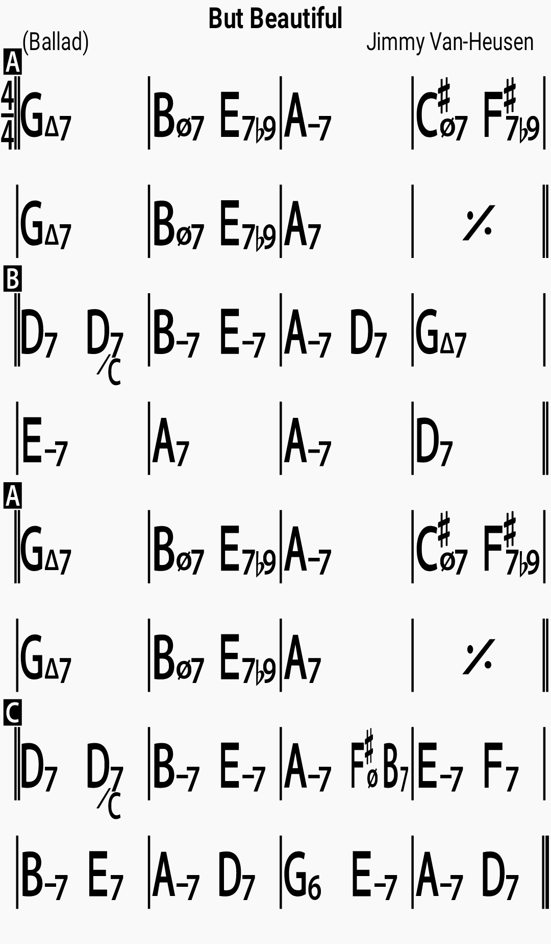 Chord chart for the jazz standard But Beautiful