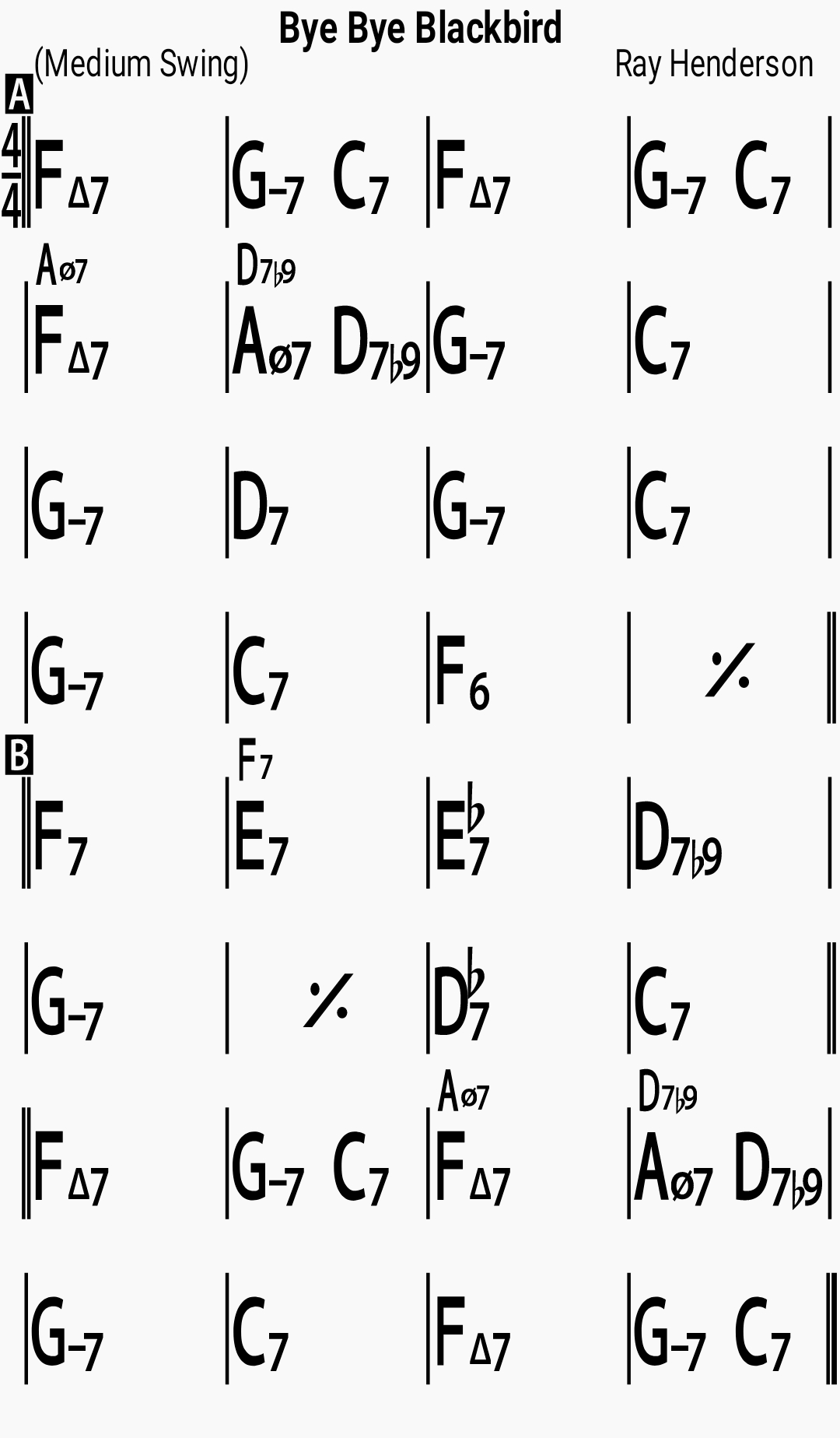 Chord chart for the jazz standard Bye Bye Blackbird