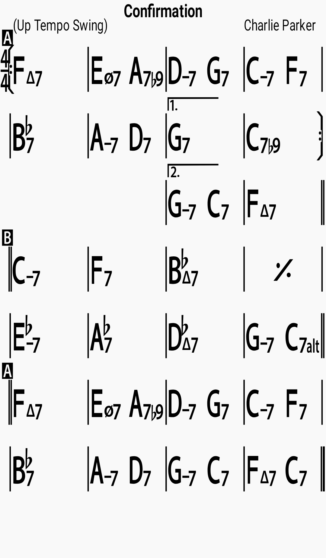 Chord chart for the jazz standard Confirmation