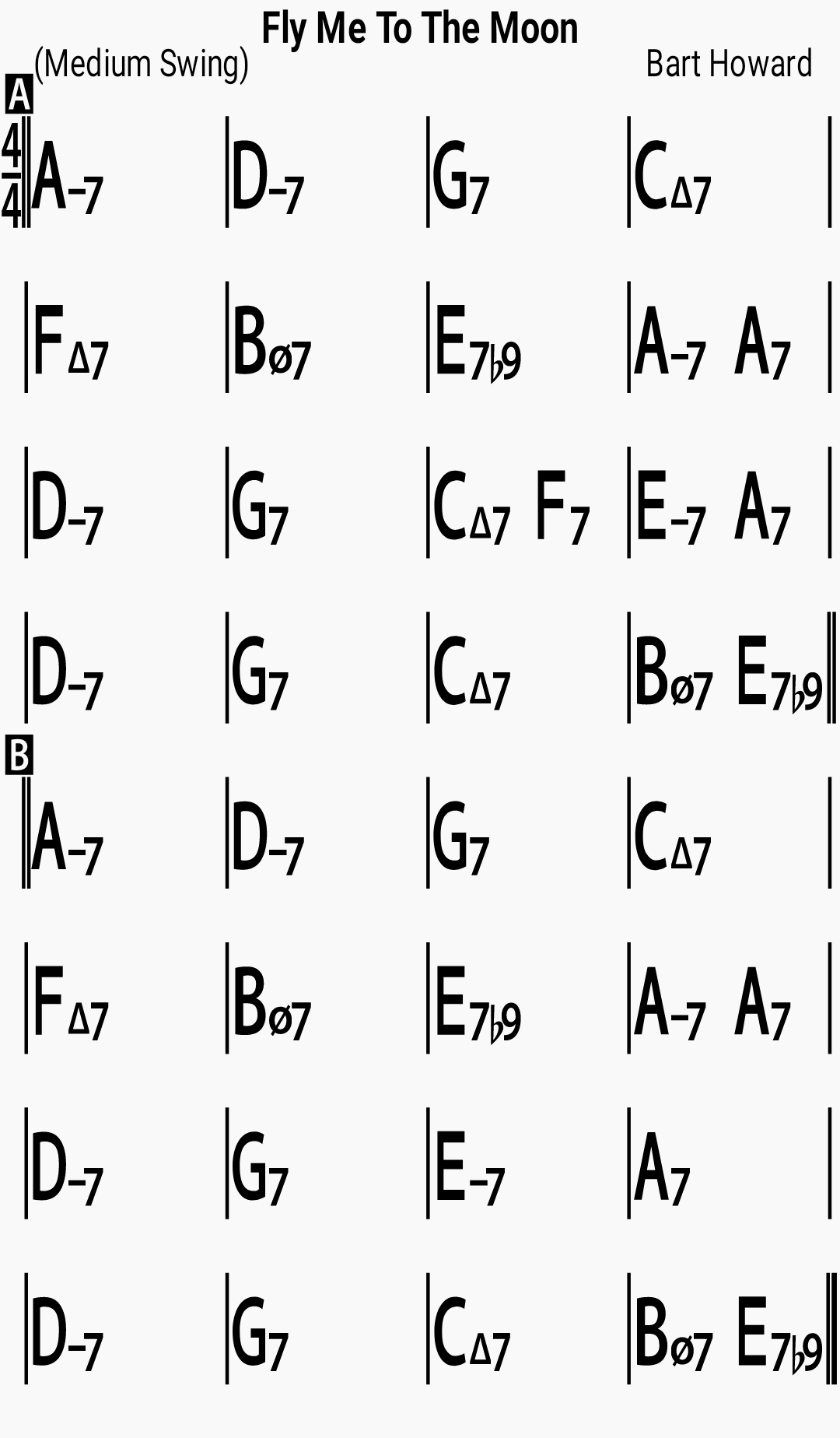 Chord chart for the jazz standard Fly Me To The Moon