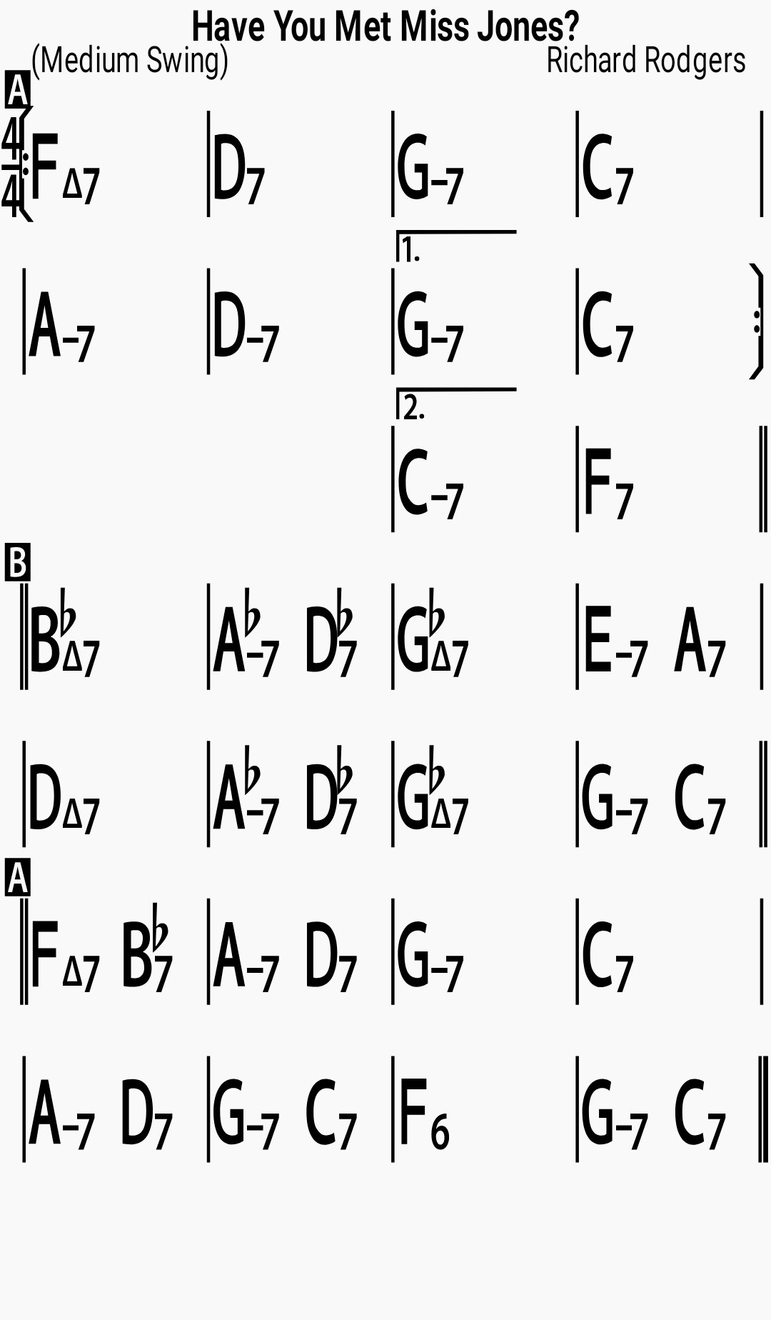 Chord chart for the jazz standard Have You Met Miss Jones