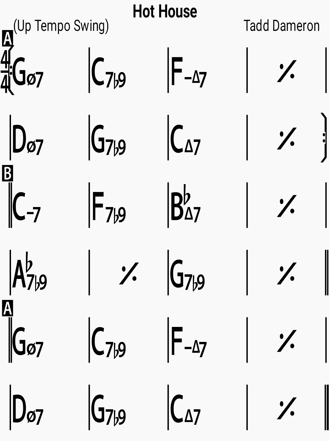 Chord chart for the jazz standard Hot House