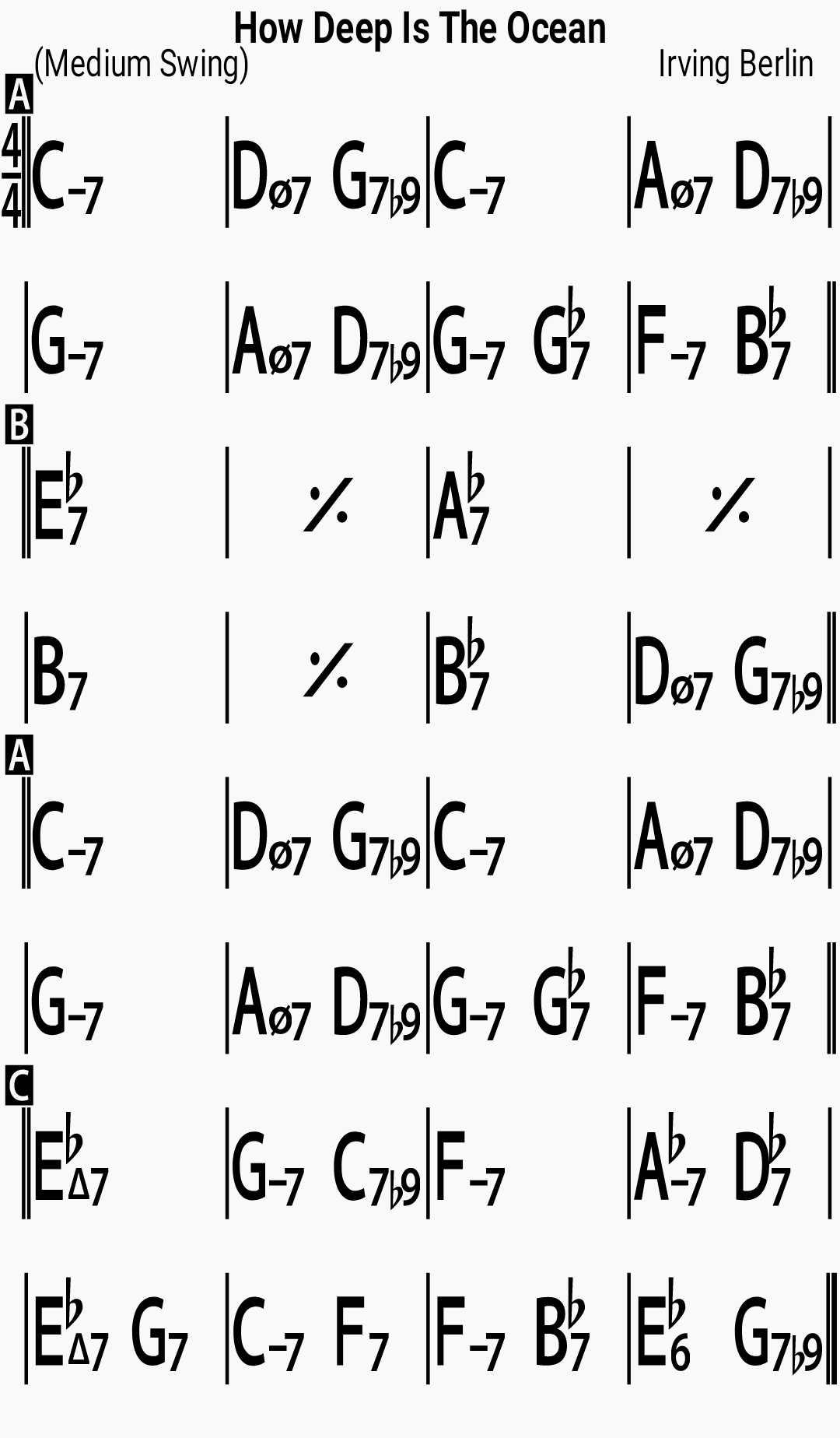 Chord chart for the jazz standard How Deep Is The Ocean