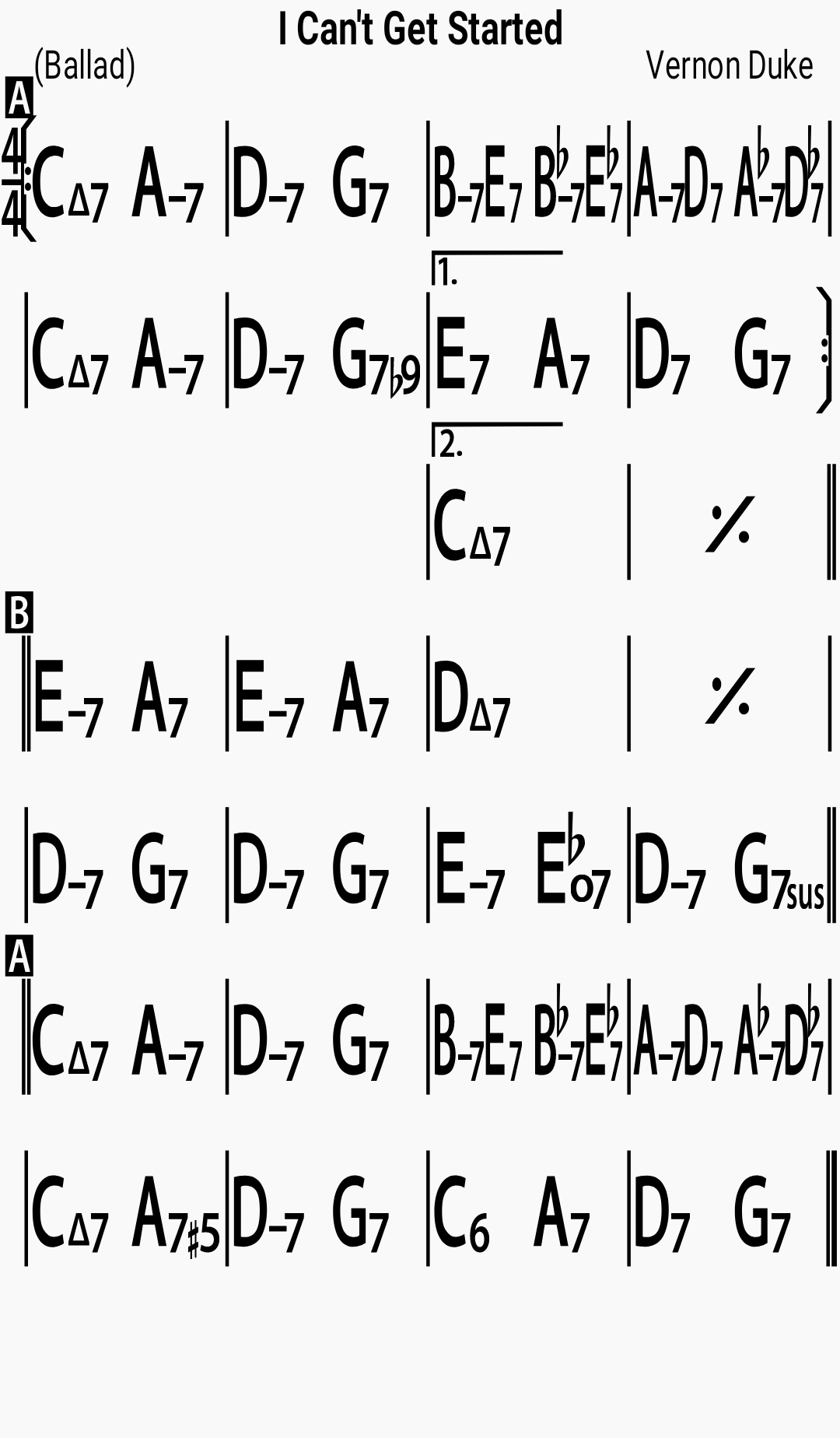 Chord chart for the jazz standard I Can't Get Started