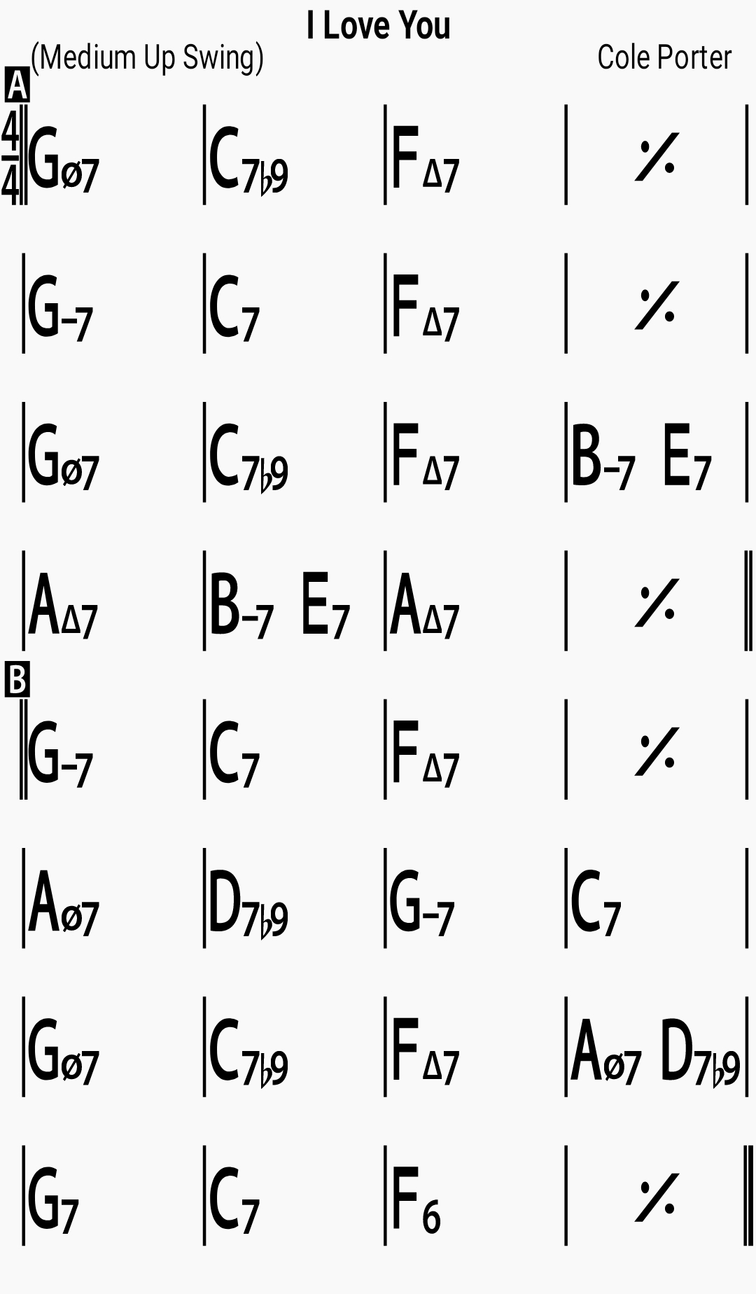Chord chart for the jazz standard I Love You