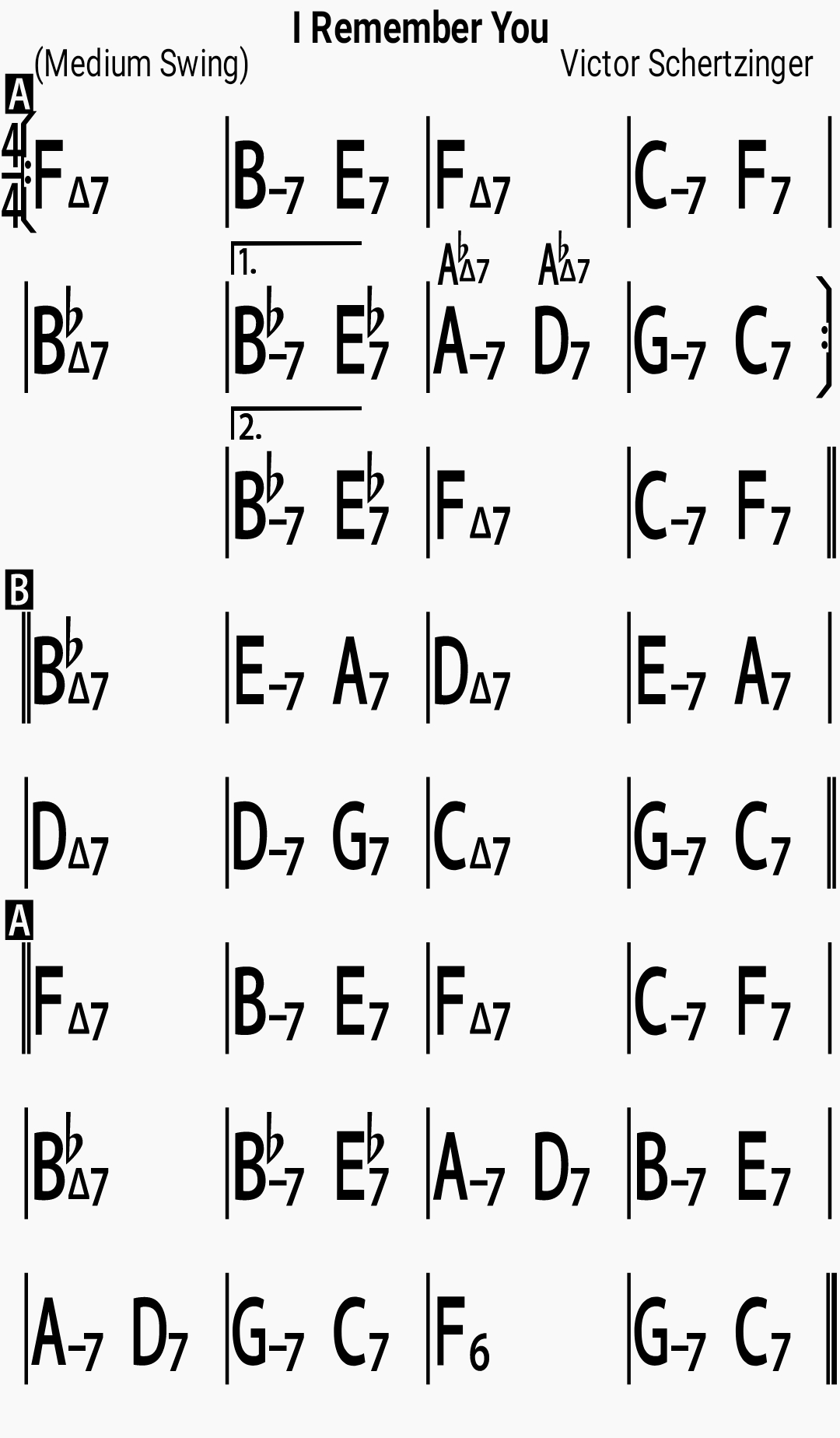 Chord chart for the jazz standard I Remember You