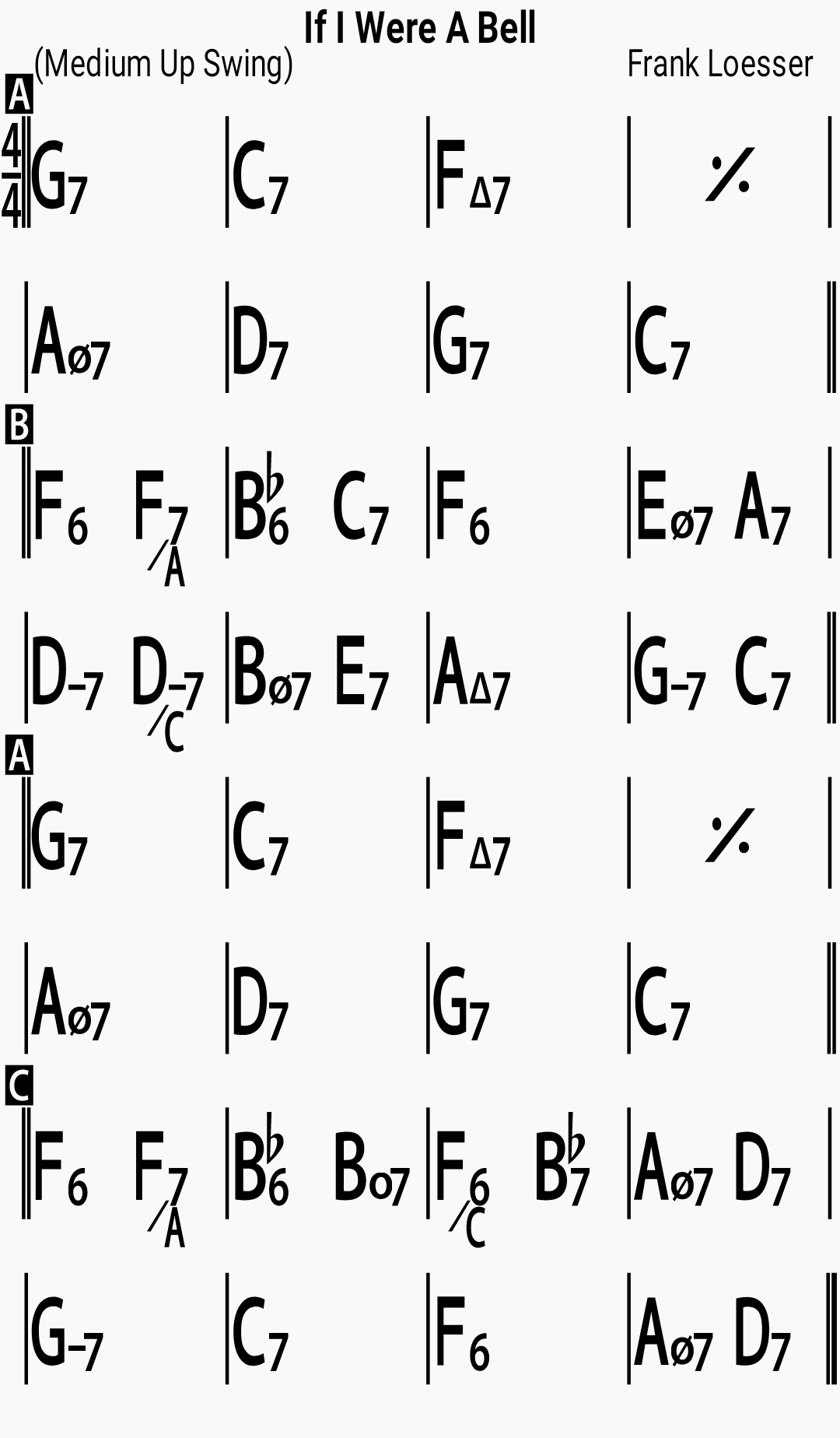 Chord chart for the jazz standard If I Were A Bell