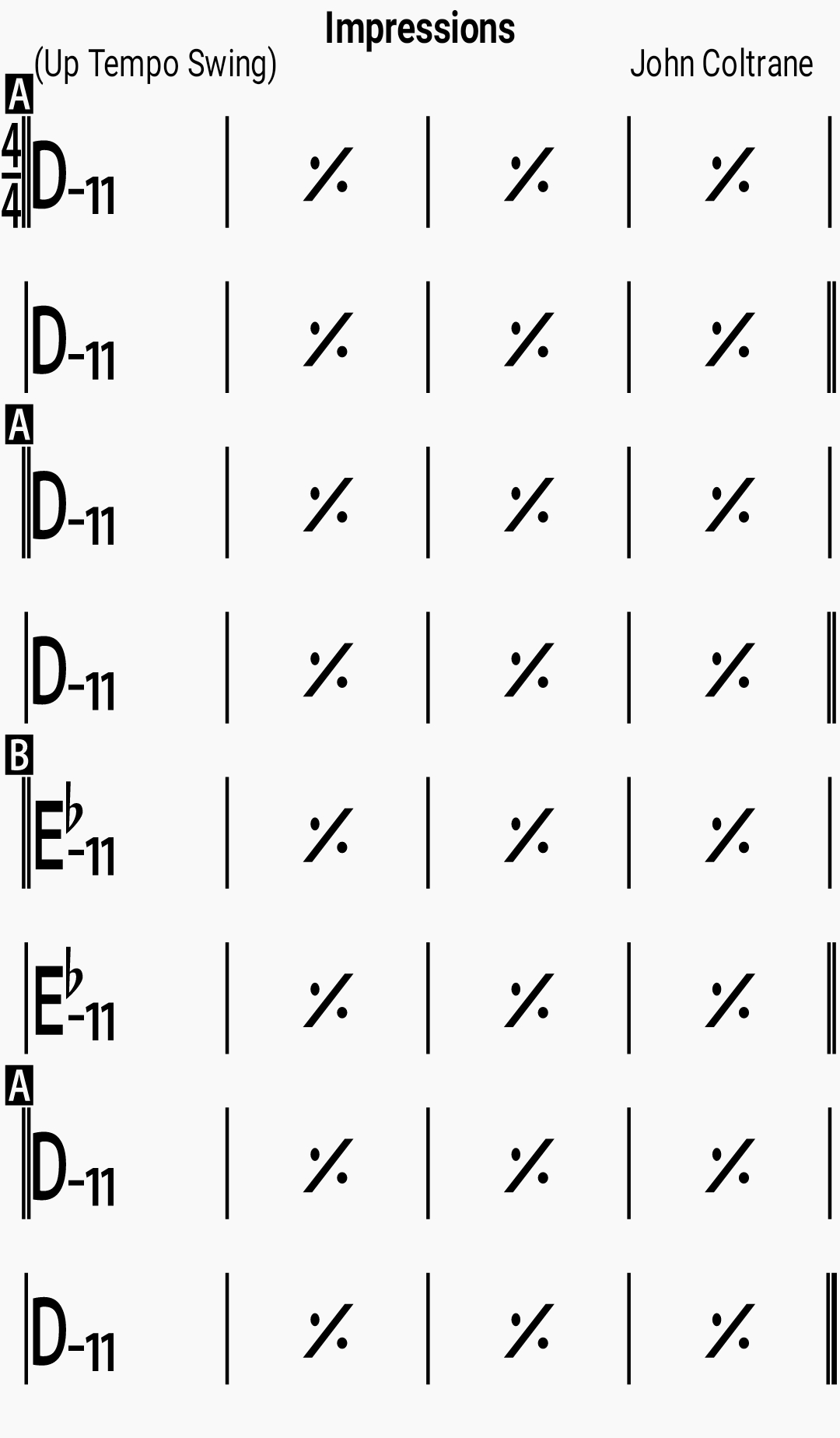 Chord chart for the jazz standard Impressions