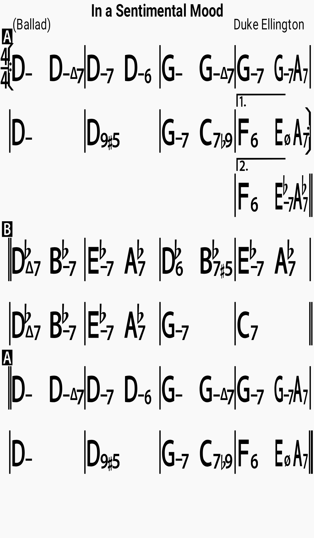 Chord chart for the jazz standard In A Sentimental Mood