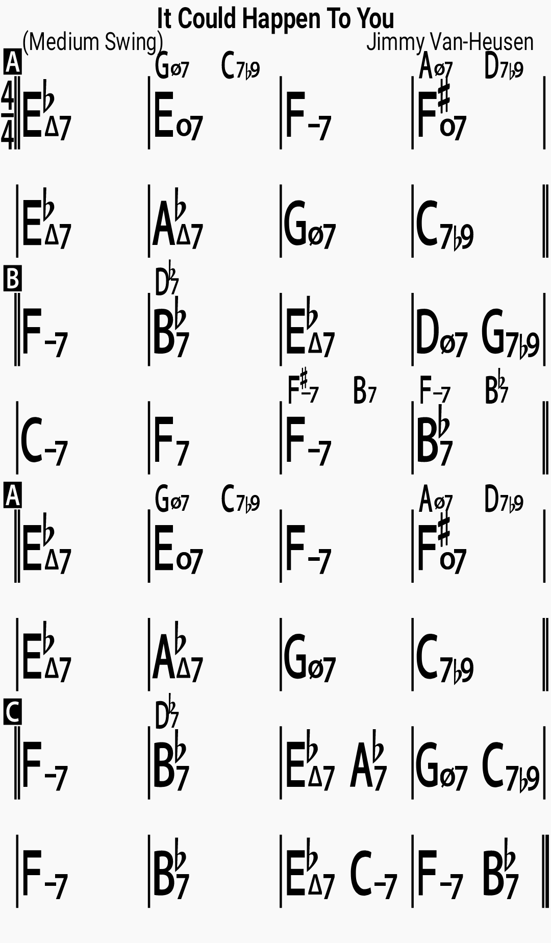 Chord chart for the jazz standard It Could Happen To You