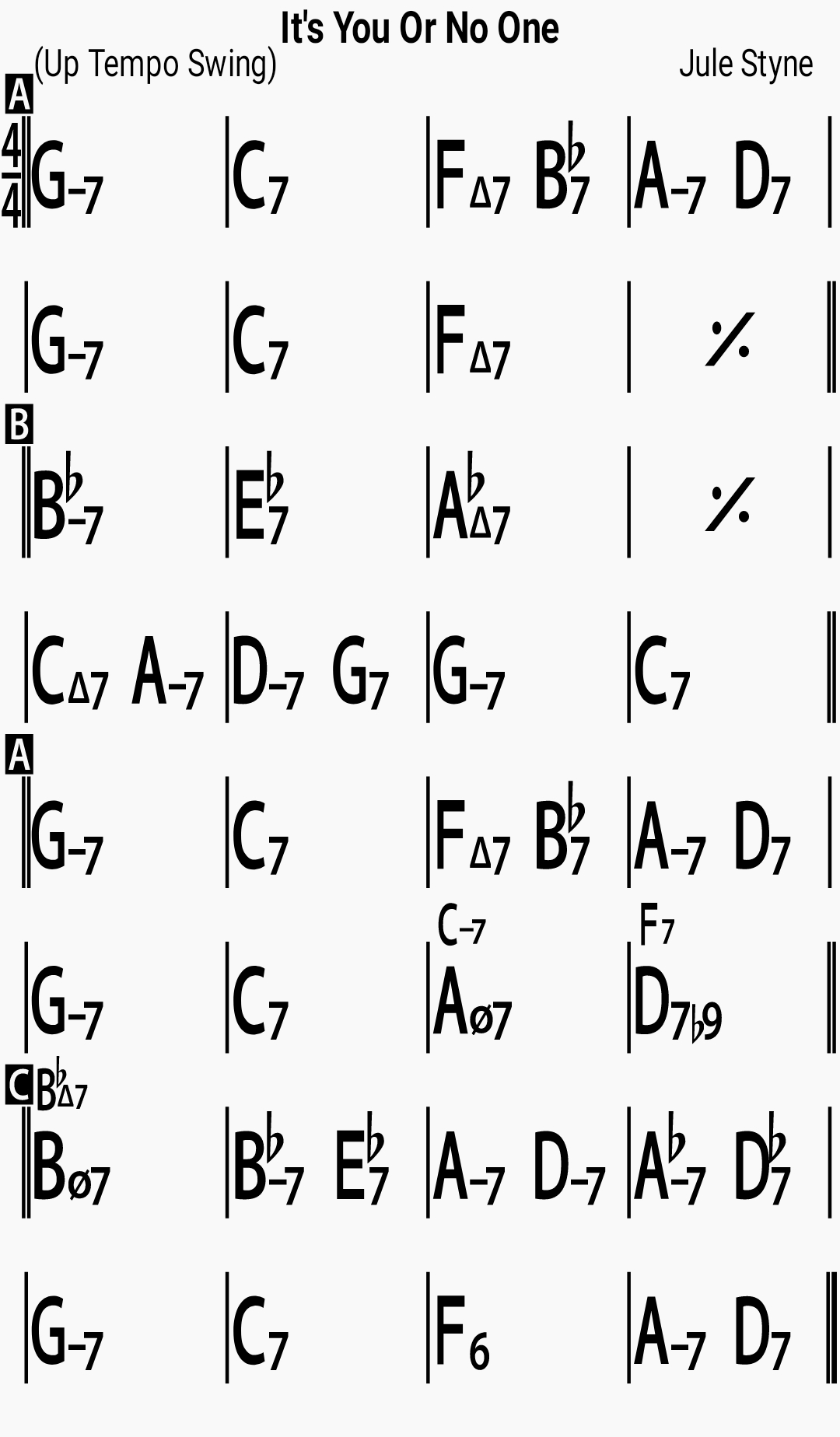 Chord chart for the jazz standard It's You Or No One