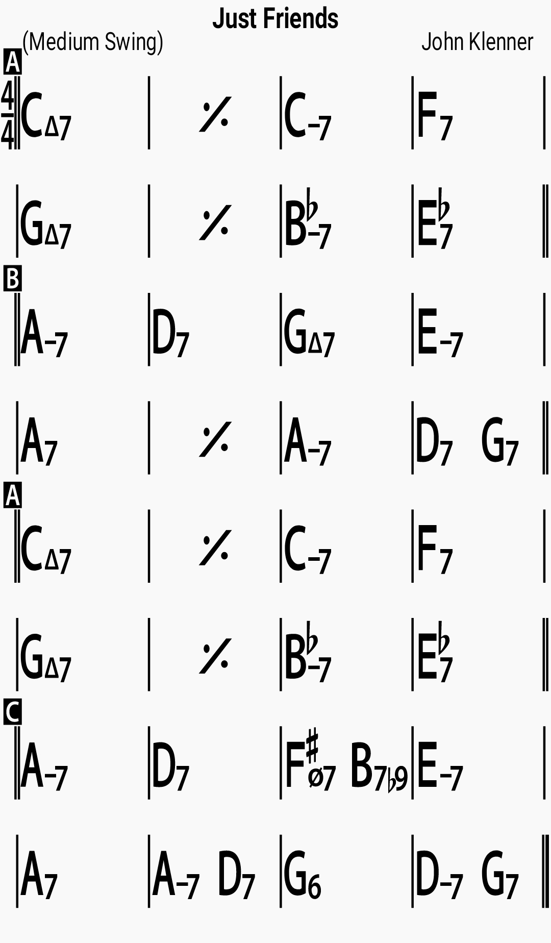 Chord chart for the jazz standard Just Friends