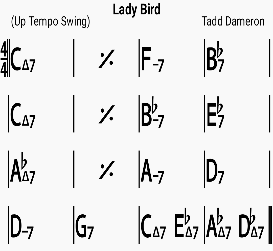 Chord chart for the jazz standard Lady Bird