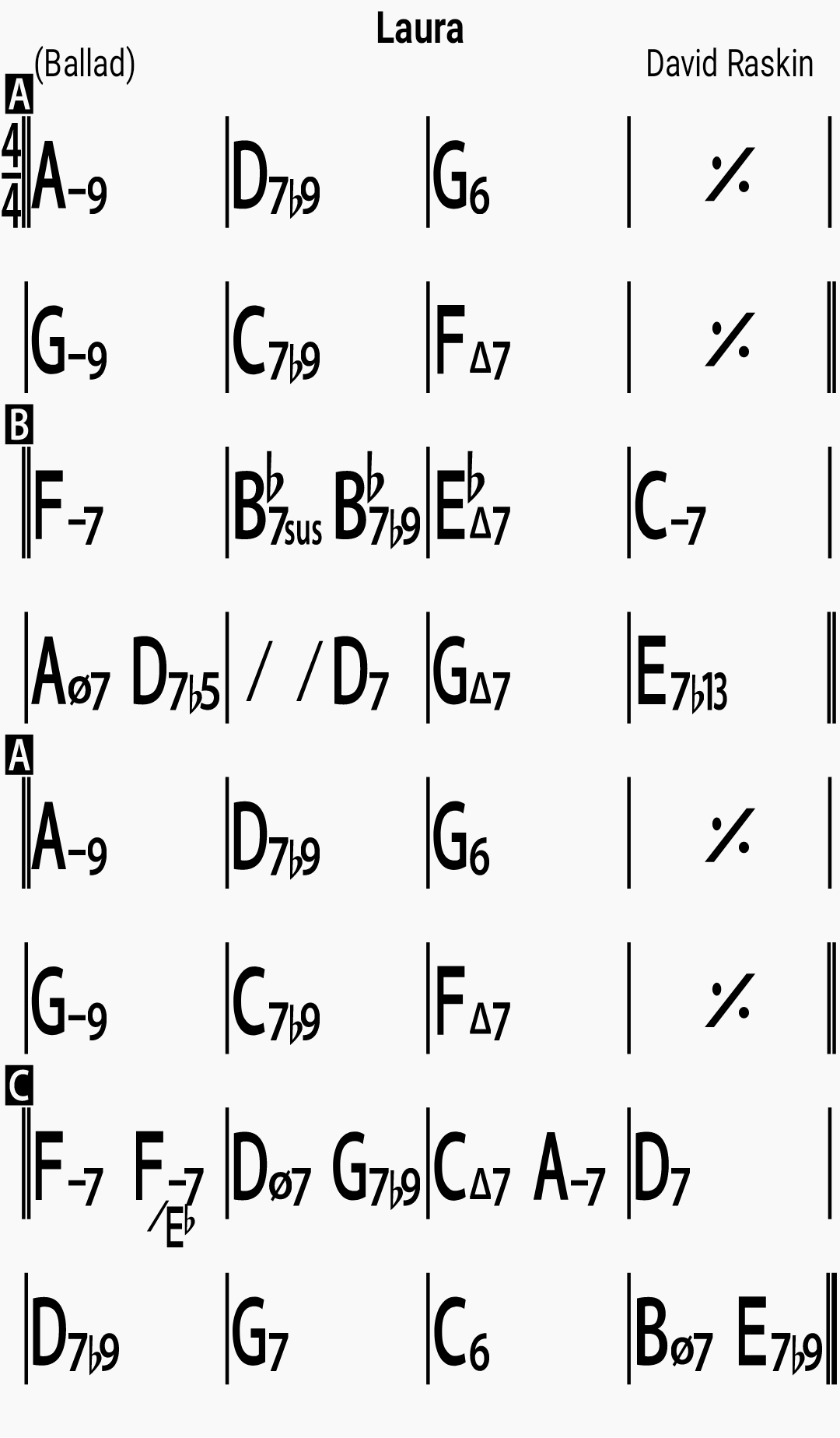 Chord chart for the jazz standard Laura