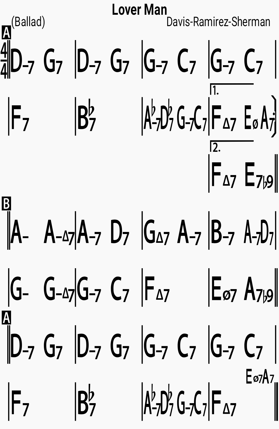 Chord chart for the jazz standard Lover Man