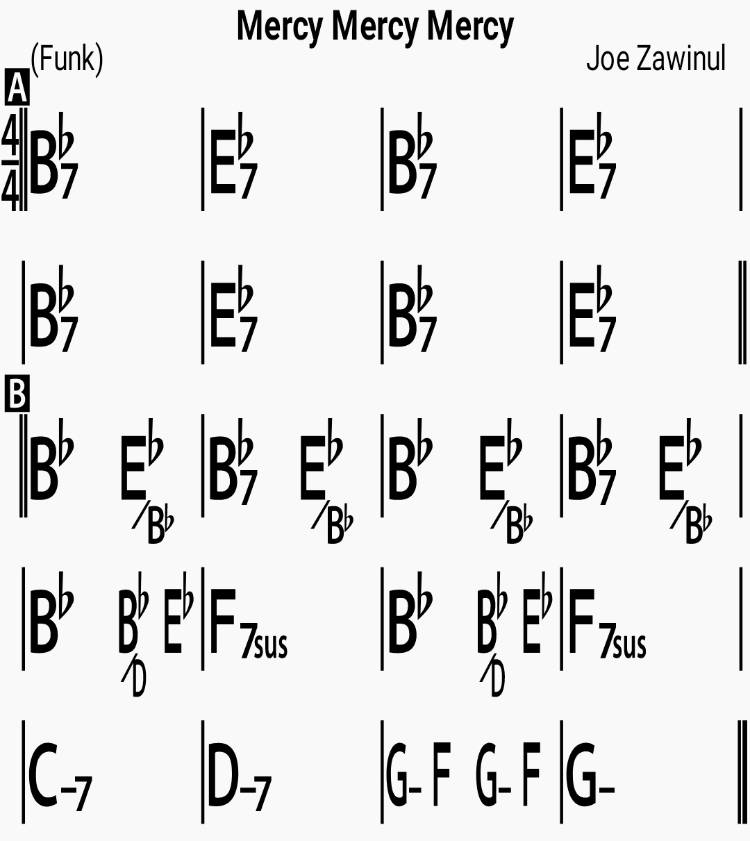 Mercy Mercy Me Guitar Chords Mercy Mercy Me Guitar Chords