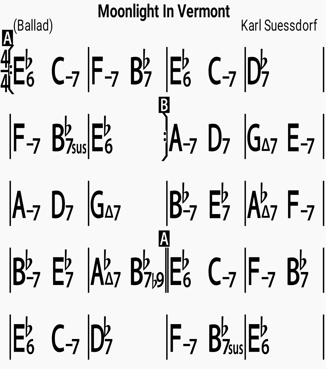 Chord chart for the jazz standard Moonlight In Vermont