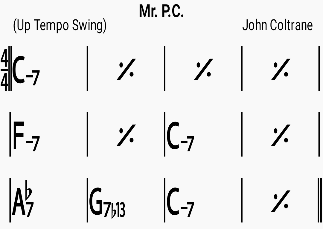 Chord chart for the jazz standard Mr P.C.