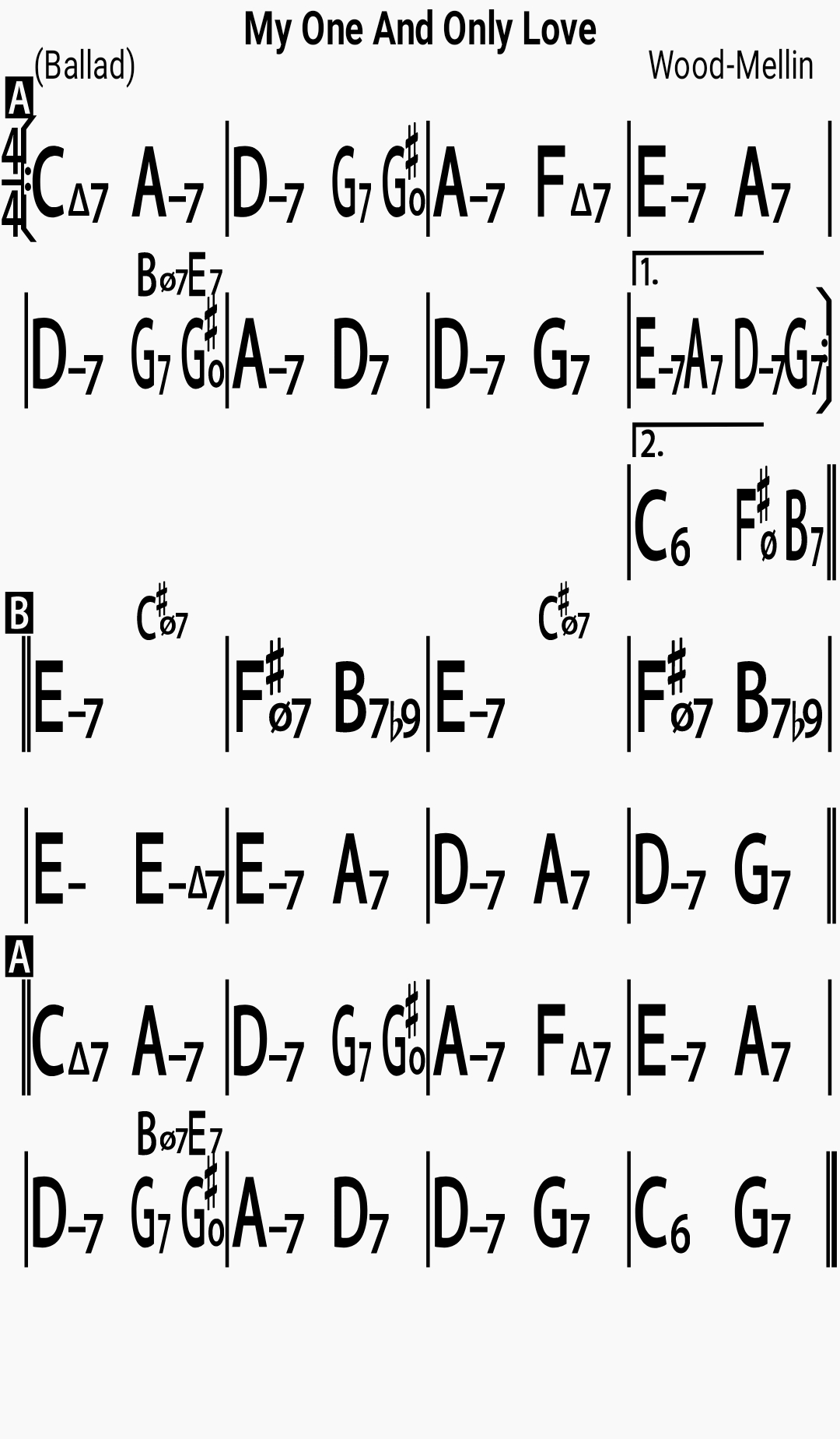 Chord chart for the jazz standard My One And Only Love