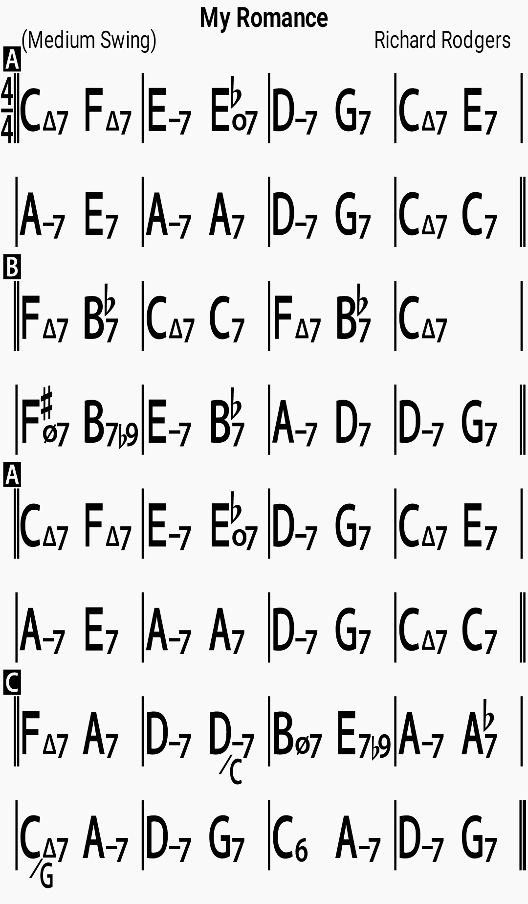 Chord chart for the jazz standard My Romance