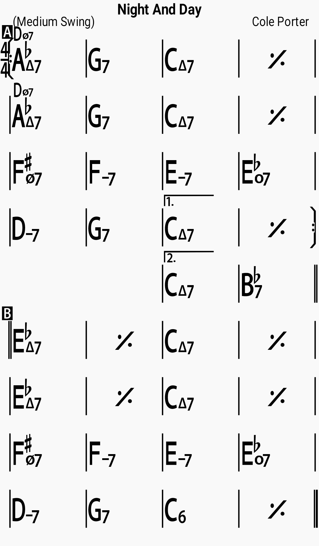 Chord chart for the jazz standard Night And Day