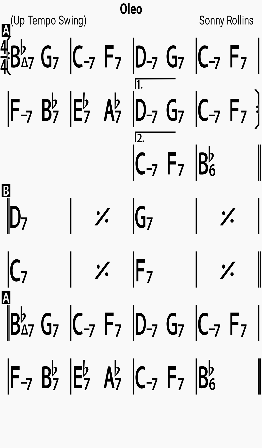 Chord chart for the jazz standard Oleo