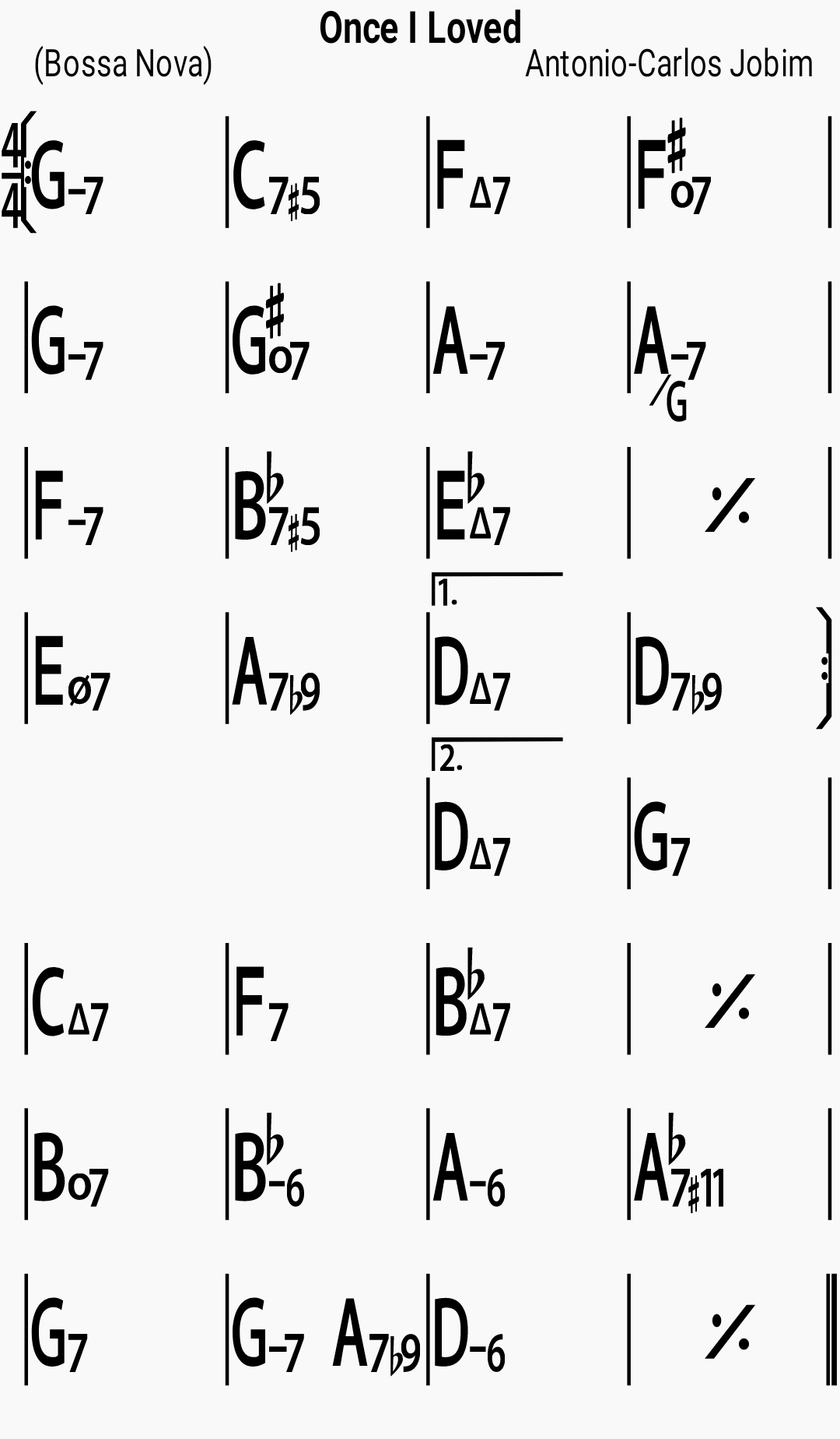 Chord chart for the jazz standard Once I Loved