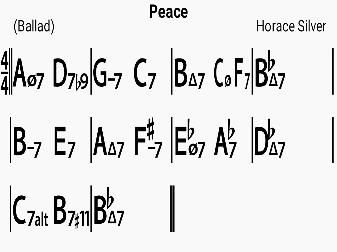 Chord chart for the jazz standard Peace