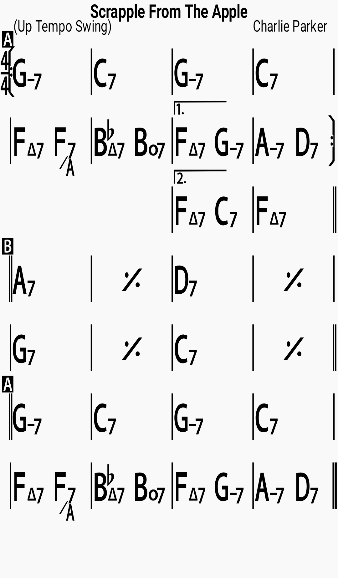 Chord chart for the jazz standard Scrapple From The Apple