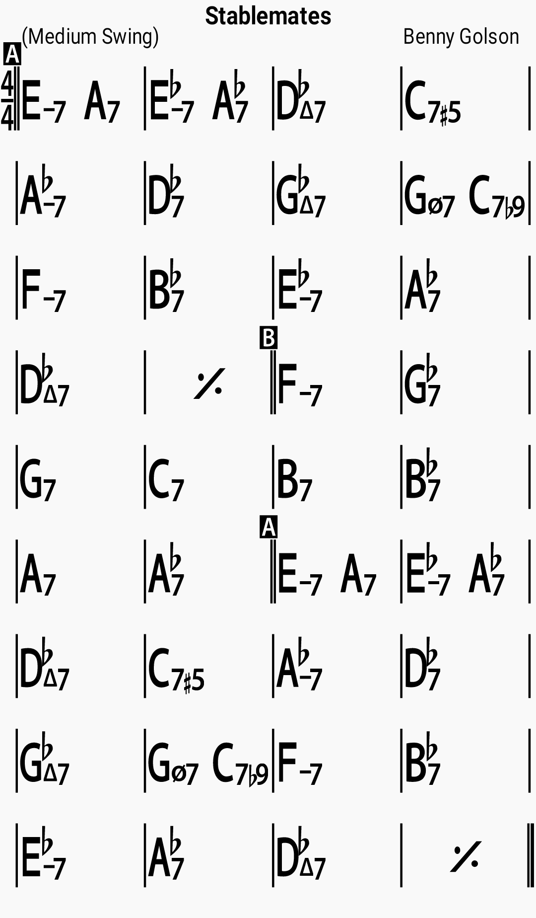 Chord chart for the jazz standard Stablemates