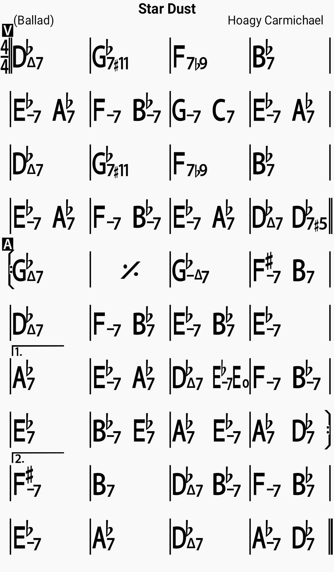Chord chart for the jazz standard Stardust