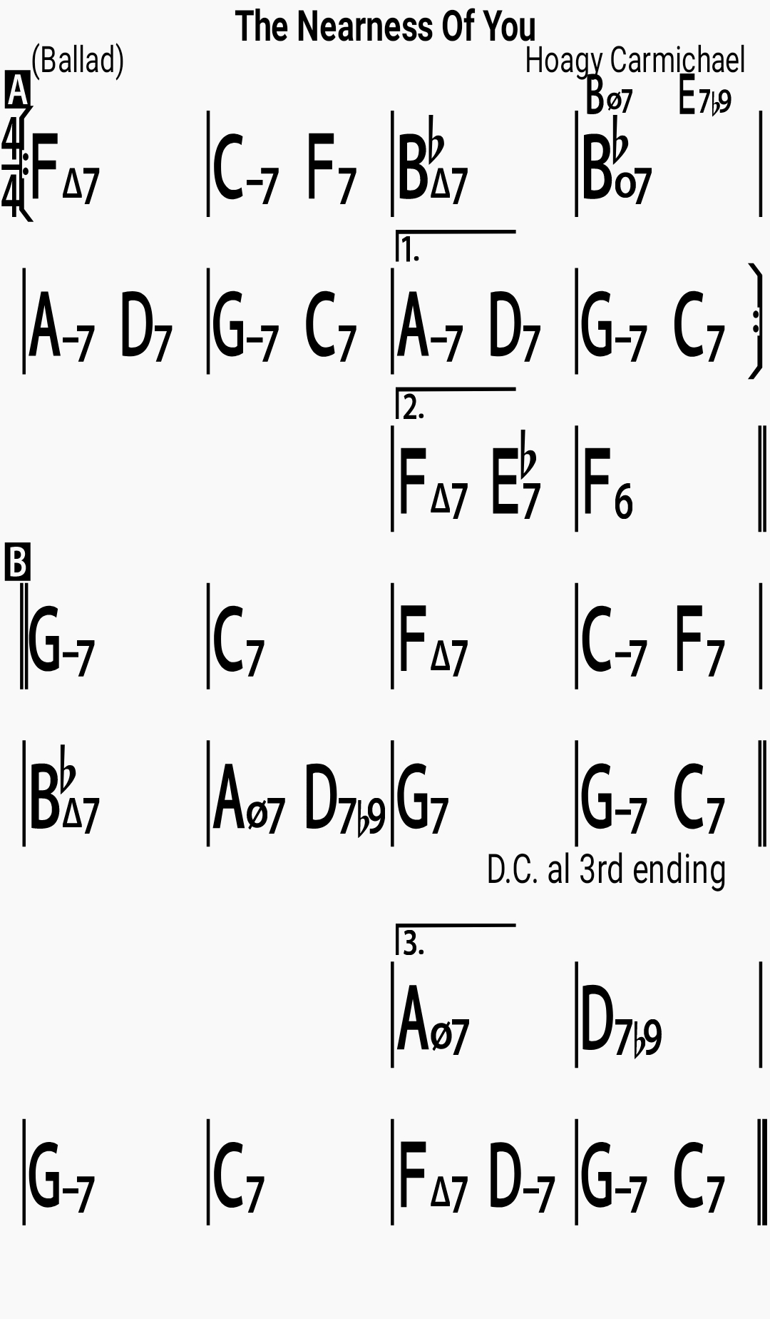 Chord chart for the jazz standard The Nearness Of You