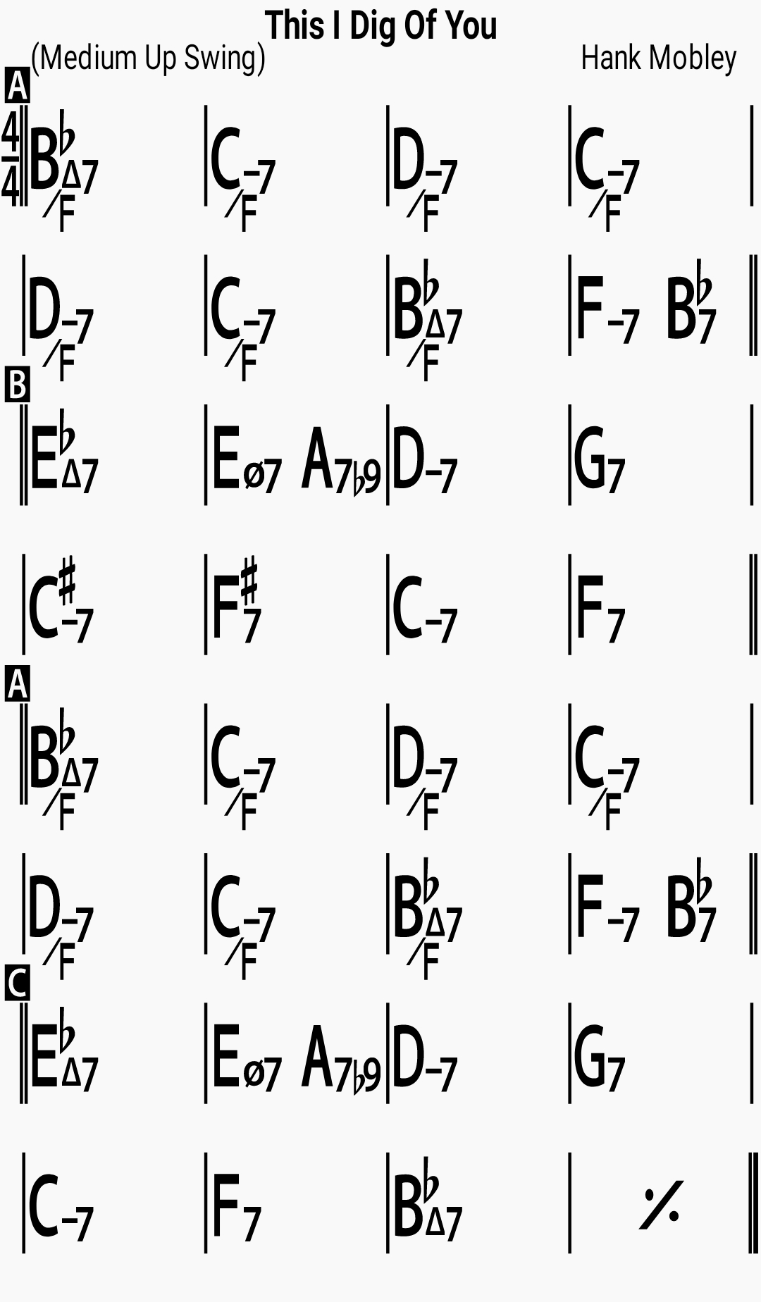 Chord chart for the jazz standard This I Dig Of You