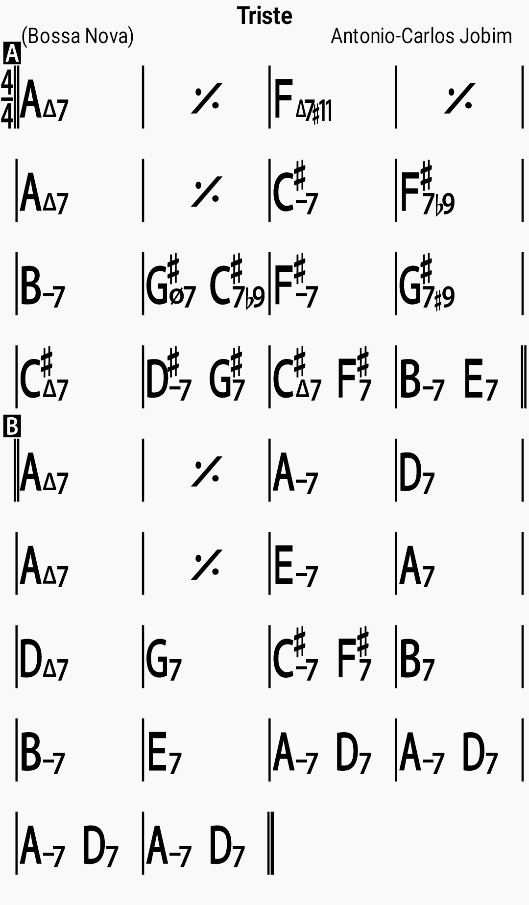 Chord chart for the jazz standard Triste