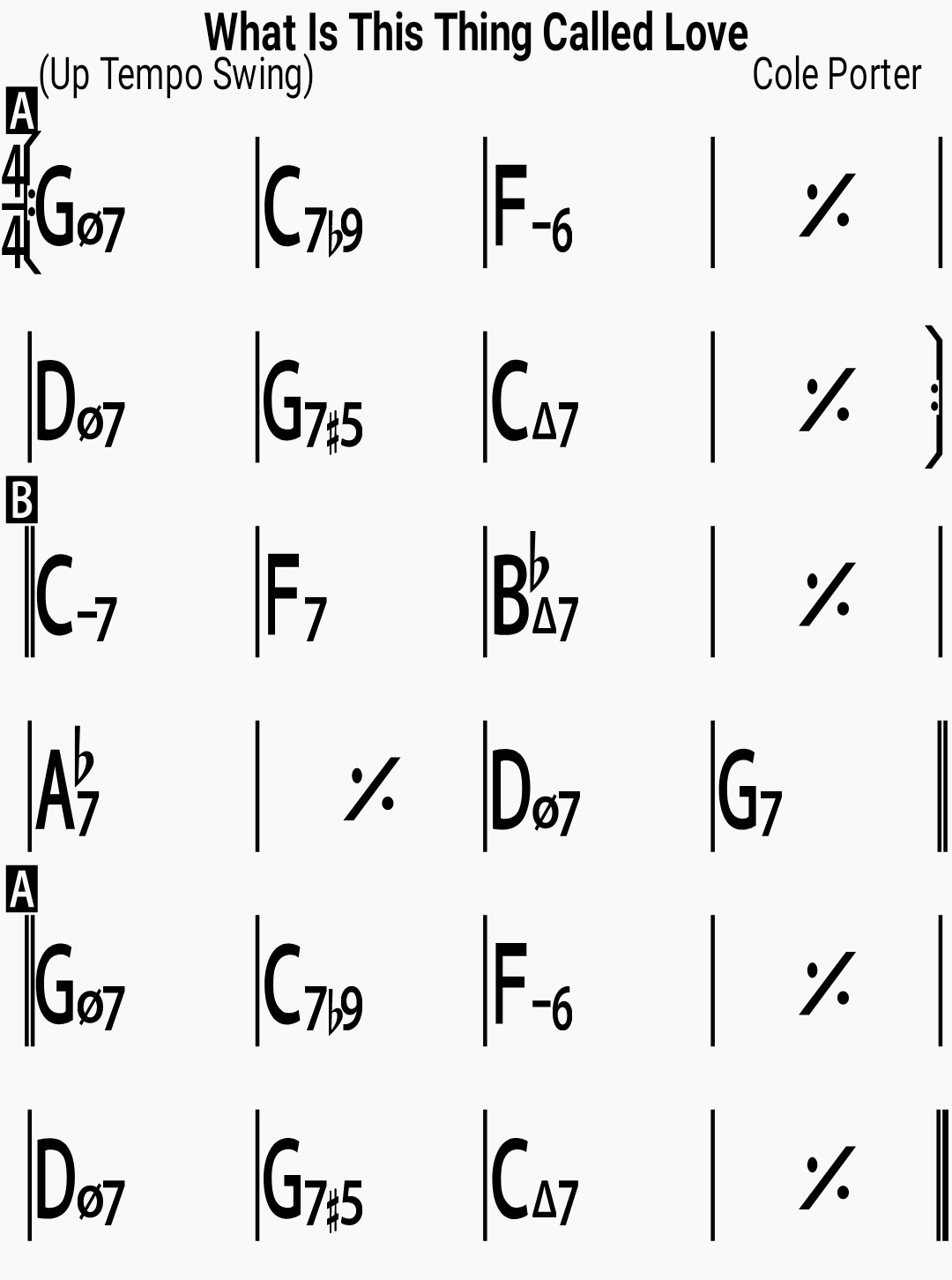 Chord chart for the jazz standard What Is This Thing Called Love?