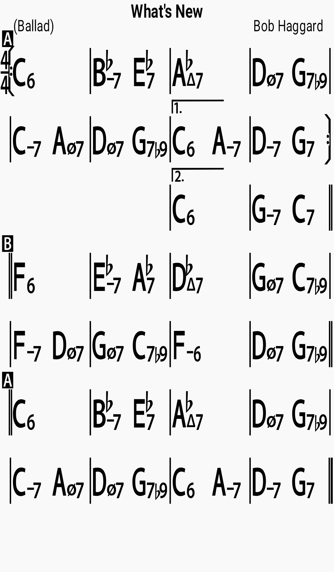 Chord chart for the jazz standard What's New