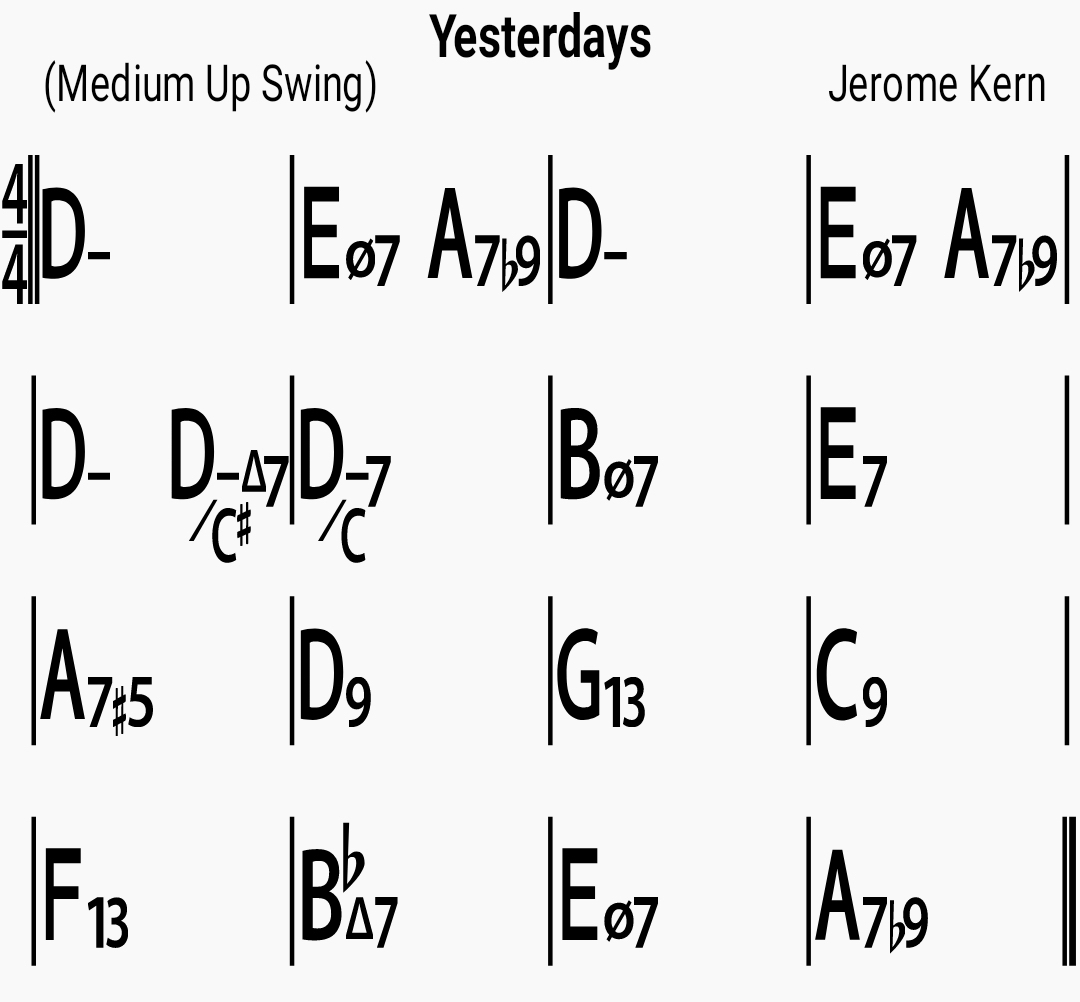 Chord chart for the jazz standard Yesterdays