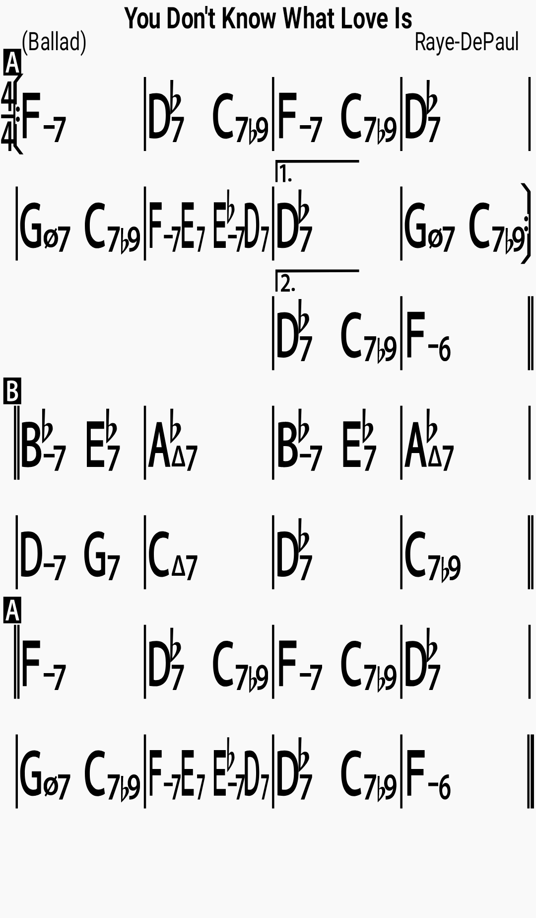 Chord chart for the jazz standard You Don't Know What Love Is